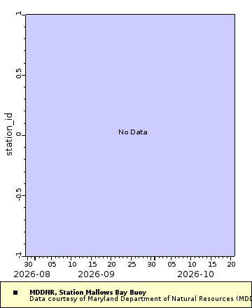 [The graph you specified. Please be patient.]