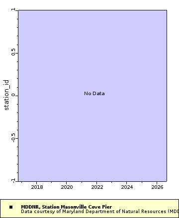 [The graph you specified. Please be patient.]