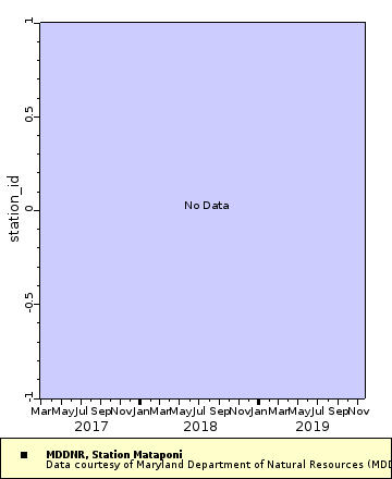 [The graph you specified. Please be patient.]