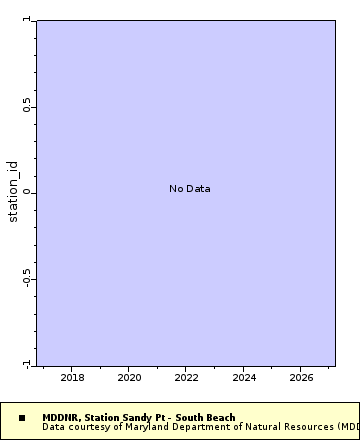 [The graph you specified. Please be patient.]
