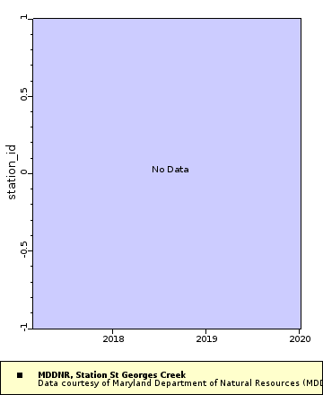 [The graph you specified. Please be patient.]
