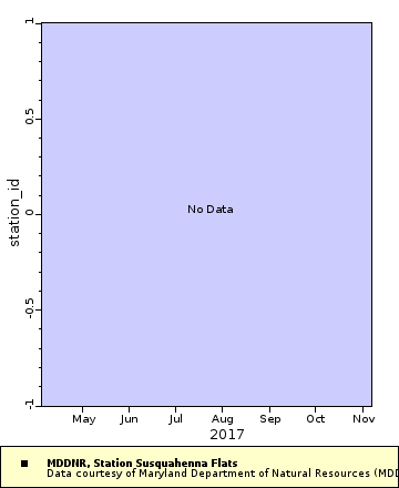[The graph you specified. Please be patient.]