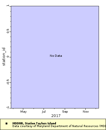 [The graph you specified. Please be patient.]