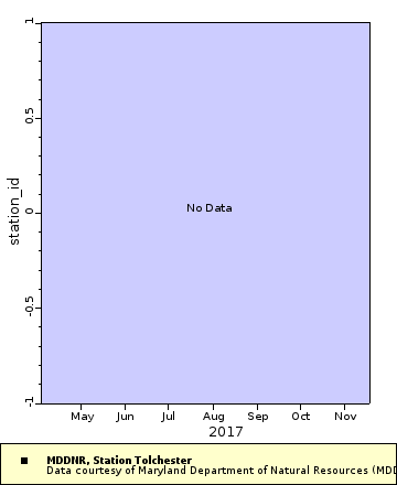 [The graph you specified. Please be patient.]