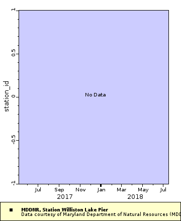 [The graph you specified. Please be patient.]