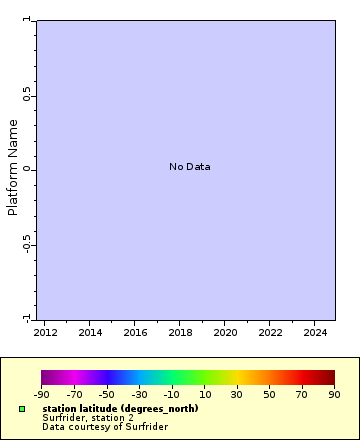 [The graph you specified. Please be patient.]