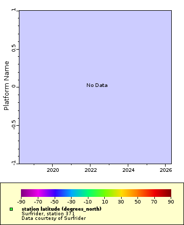 [The graph you specified. Please be patient.]
