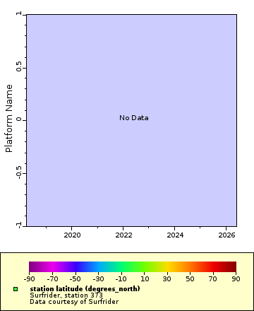 [The graph you specified. Please be patient.]