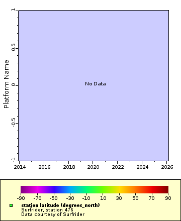 [The graph you specified. Please be patient.]