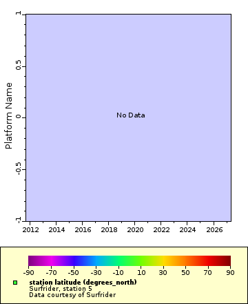 [The graph you specified. Please be patient.]