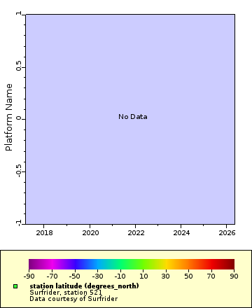 [The graph you specified. Please be patient.]