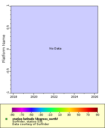 [The graph you specified. Please be patient.]