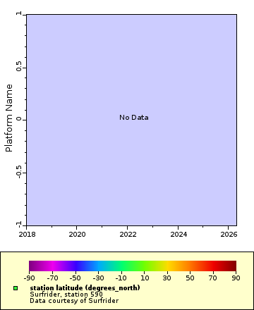 [The graph you specified. Please be patient.]