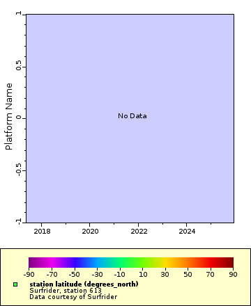 [The graph you specified. Please be patient.]