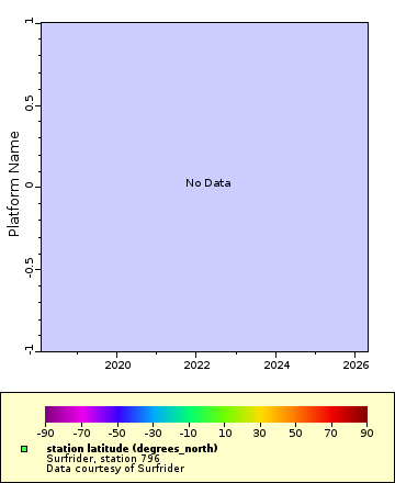 [The graph you specified. Please be patient.]