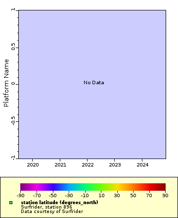 [The graph you specified. Please be patient.]