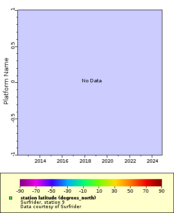 [The graph you specified. Please be patient.]