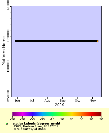 [The graph you specified. Please be patient.]