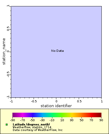 [The graph you specified. Please be patient.]