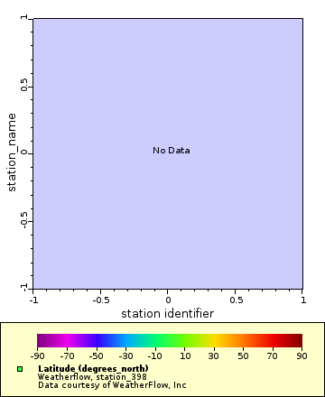 [The graph you specified. Please be patient.]