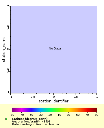 [The graph you specified. Please be patient.]